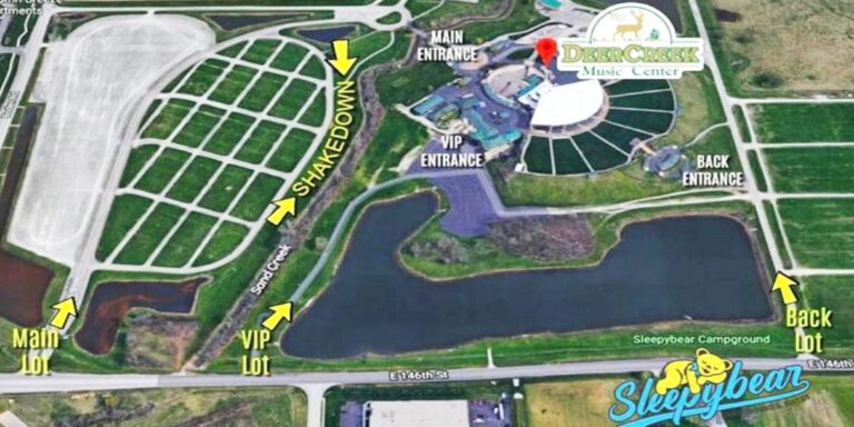 Kenny Chesney Concert 2024