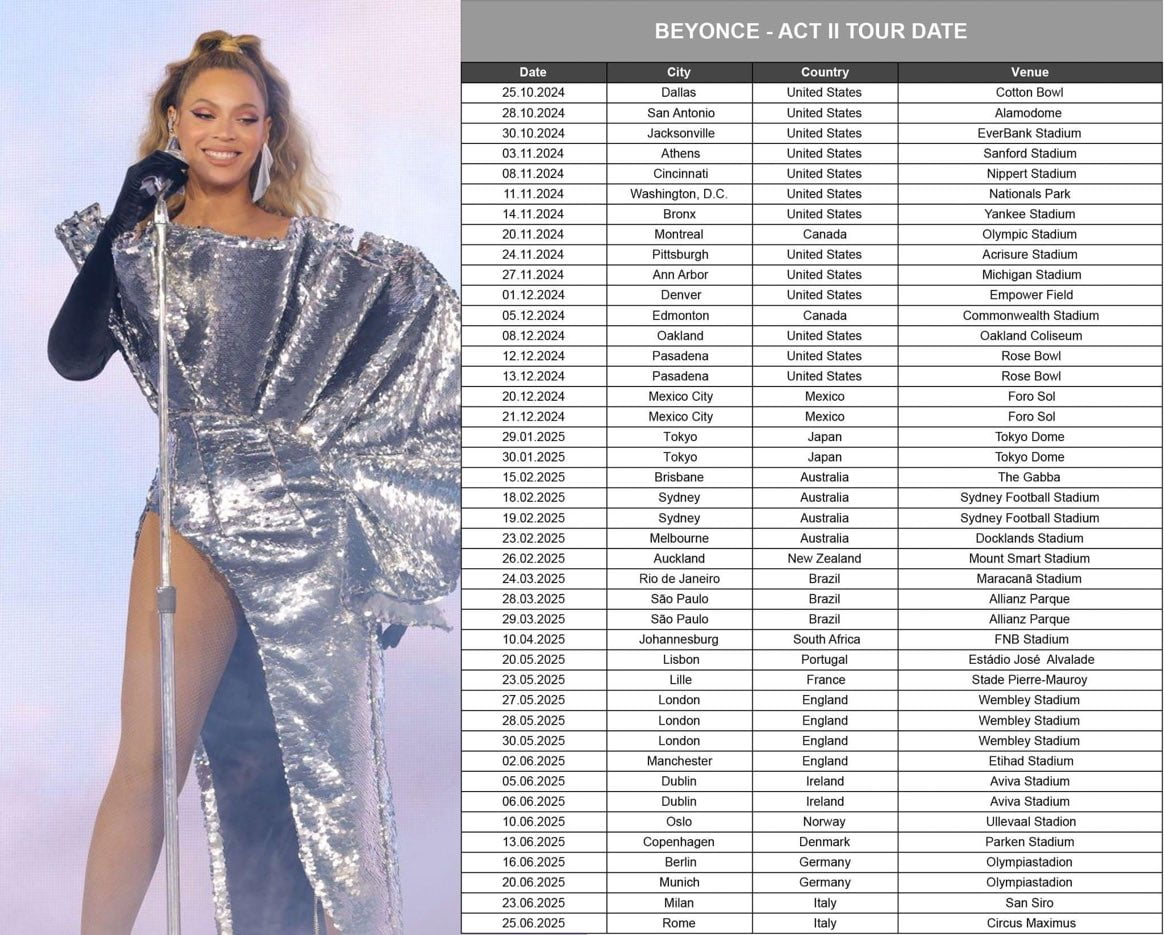 Beyoncé Concert Schedule 2025 Don't Miss a Beat!