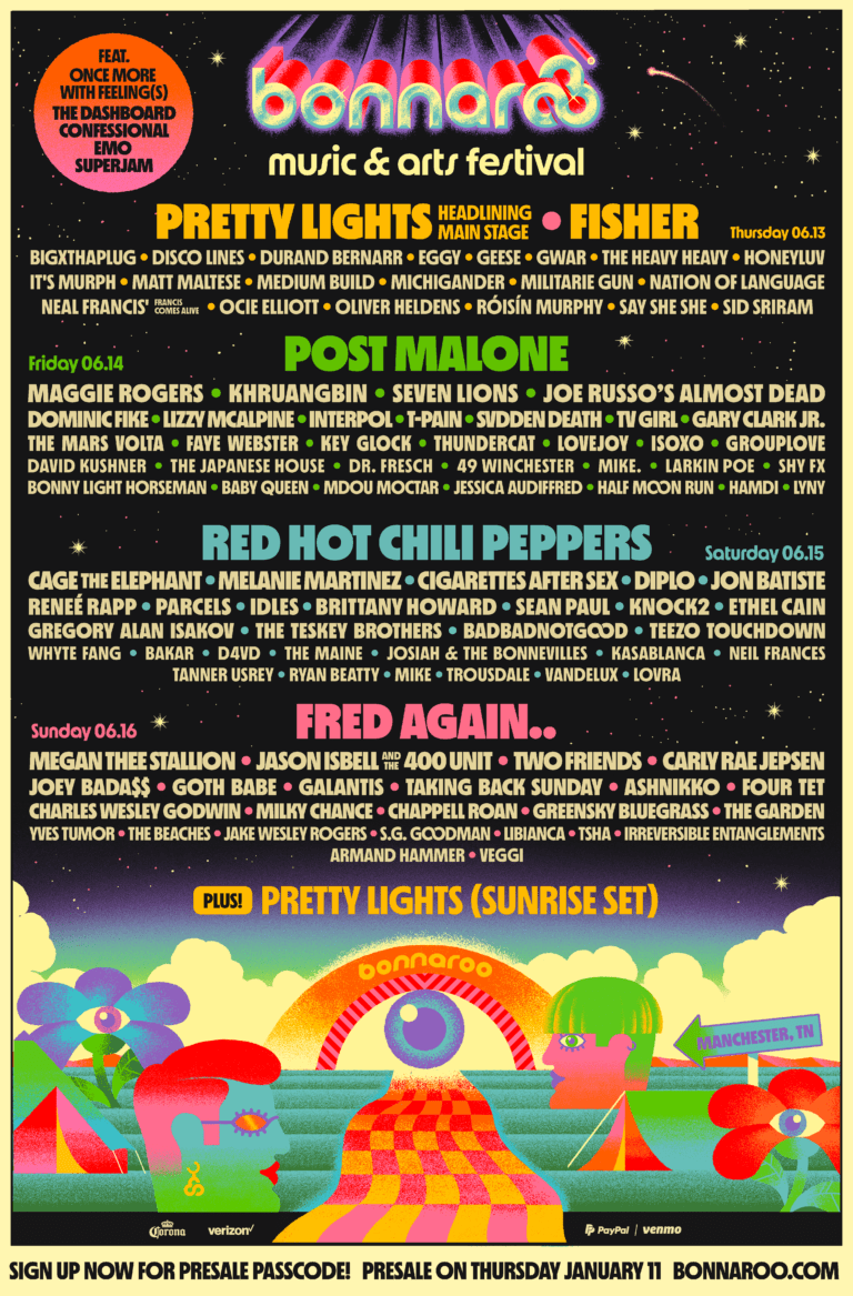 Unveiling the Participation Lineup for Bonnaroo Music Festival 2025